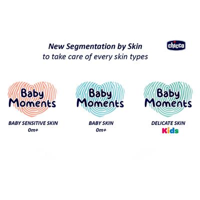 Chicco 200 ML Yağ Bath Oil  Sensitive