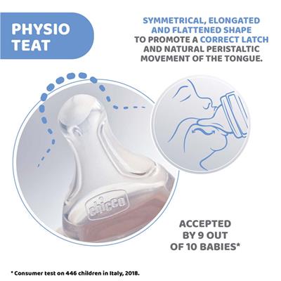 CHİCCO  Biberon Emziği WB 2li 2 Ay+ Orta Akış