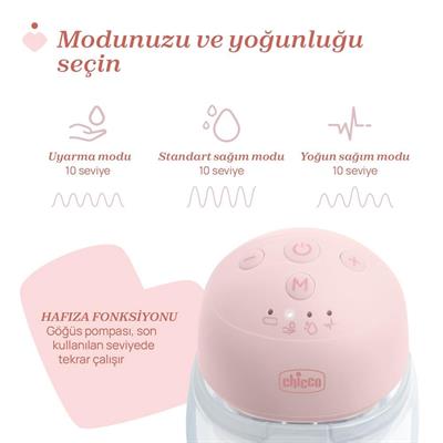Chicco Emzirme Set 2