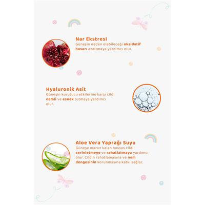 Baby Icon Organik Vegan Güneş Koruyucu Sprey