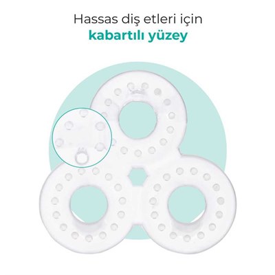 MAMAJOO Halka Diş Kaşıyıcı