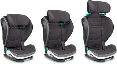 Oto Koltuğu...İzi Flex Fix İSize 15-36 Met. Melanj