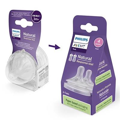 PHİLİPS AVENT 2 li Doğal Tepkili Biberon Emziği 3+Ay No:4