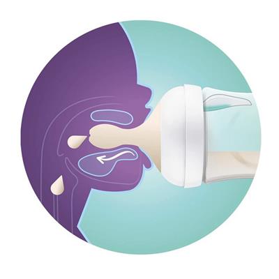 Biberon...Doğal Tepkili Antikolik Tekli 260ml