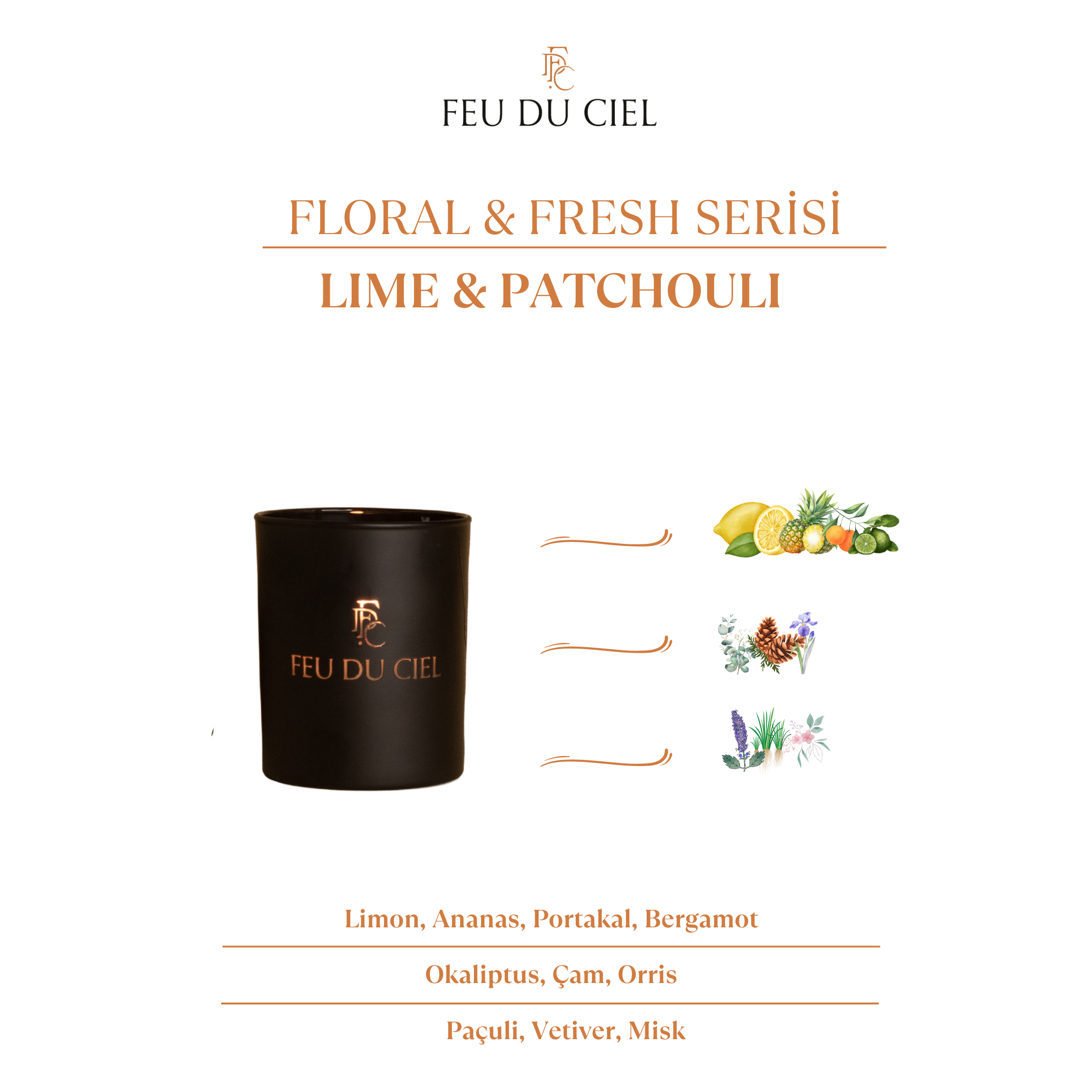 Signature Lime & Patchouli Mum
