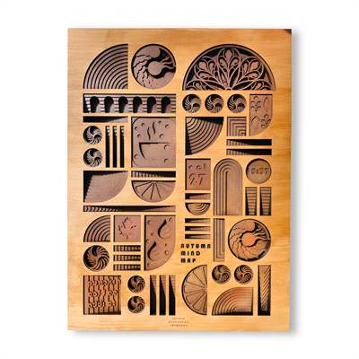 Autumn Mind Map Tablo