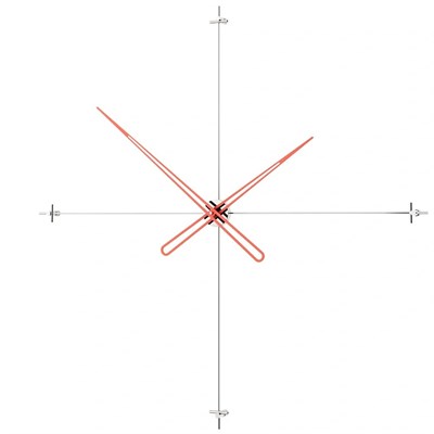 Compass Duvar Saati