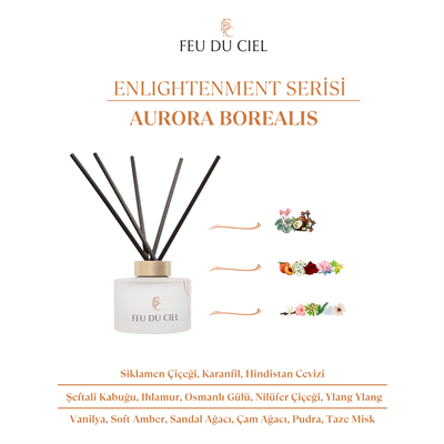 Premium Aurora Borealis Oda Kokusu