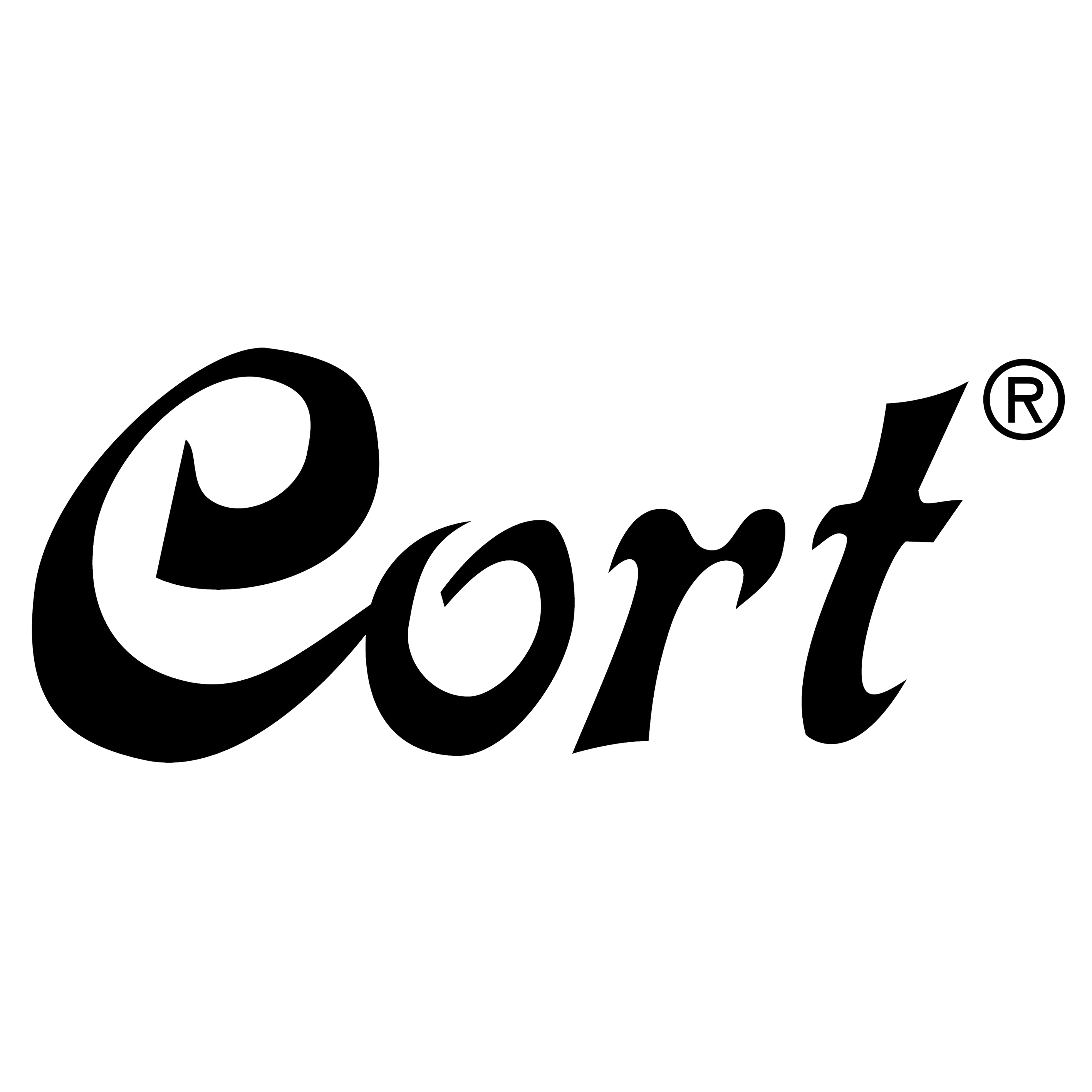 CORT