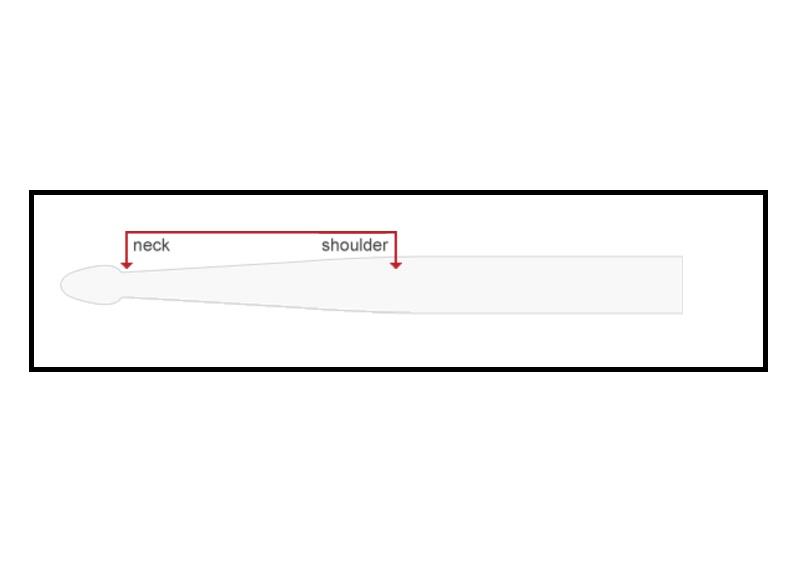 VICFIRTH 55A BAGET HICKORY, 0.580