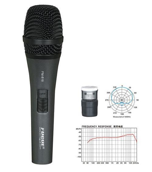 MİKROFON KABLOLU DİNAMİK TEK YÖNLÜ 600 OHM