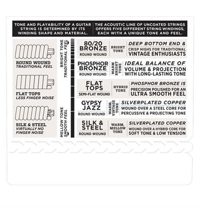 DADDARIO EJ10 AKUSTİK GİTAR TEL SETİ, 10-47, 80/20 BRONZE, EXTRA LIGHT