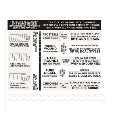 DADDARIO EPN21 ELEKTRO GİTAR SETİ, 12-51, JAZZ LITE