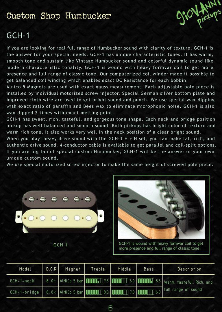 MANYET?K  HUMBUCKER NECK