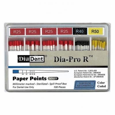 Diadent Dia-Pro R Paper Points - Resiproc Kanal Eğeleri İçin