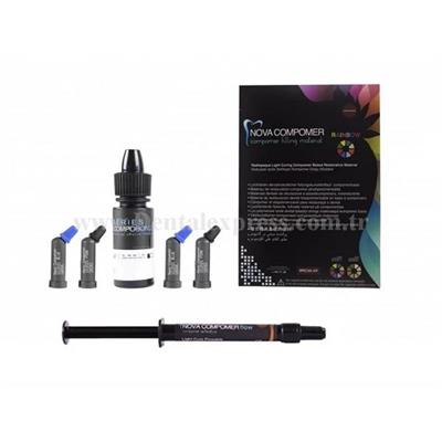 Imicryl Classic & Rainbow Nova Compomer Set 20 x 0.25 g Kompül