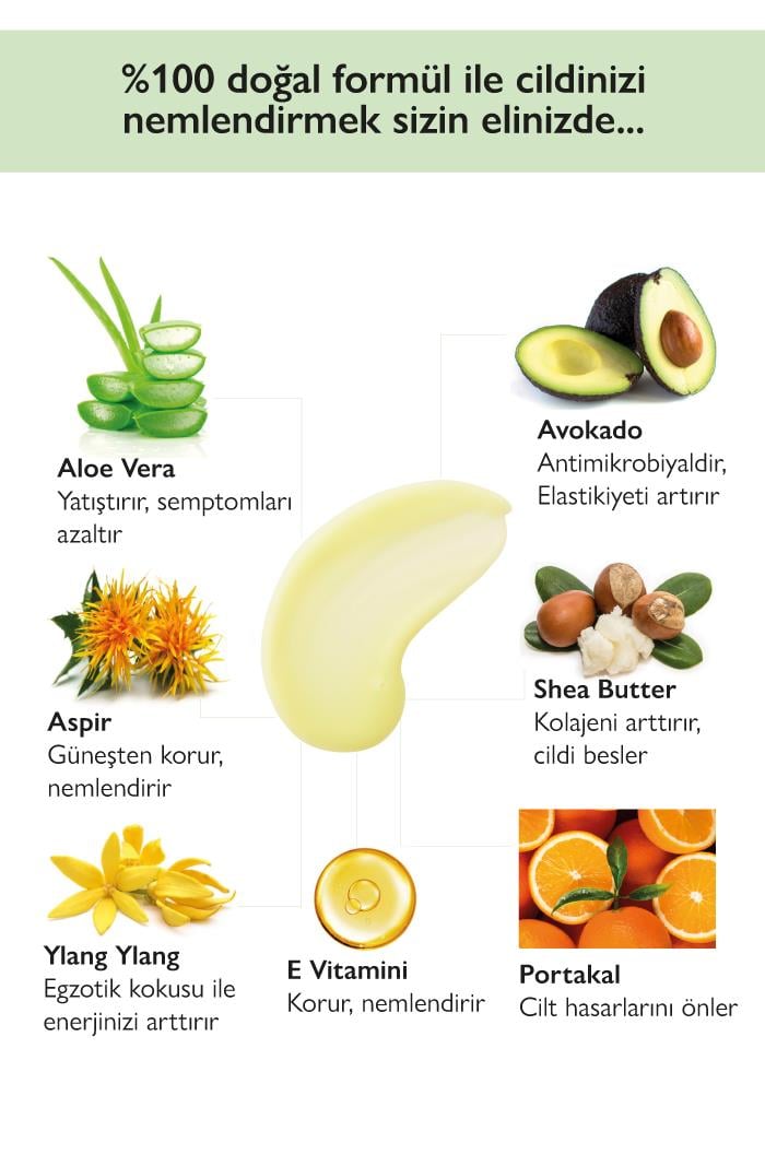 Güneş Sonrası Nemlendiricili Vücut Losyonu Aloe Vera & Avokado
