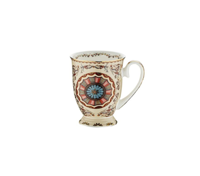  - Çay ve Kahve Takımları