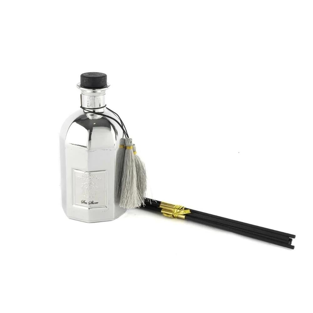  - Dekoratif Ürünler