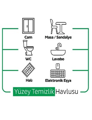 SLEEPY EASY CLEAN YÜZEY TEMİZLİK HAVLUSU 100 YAPRAK