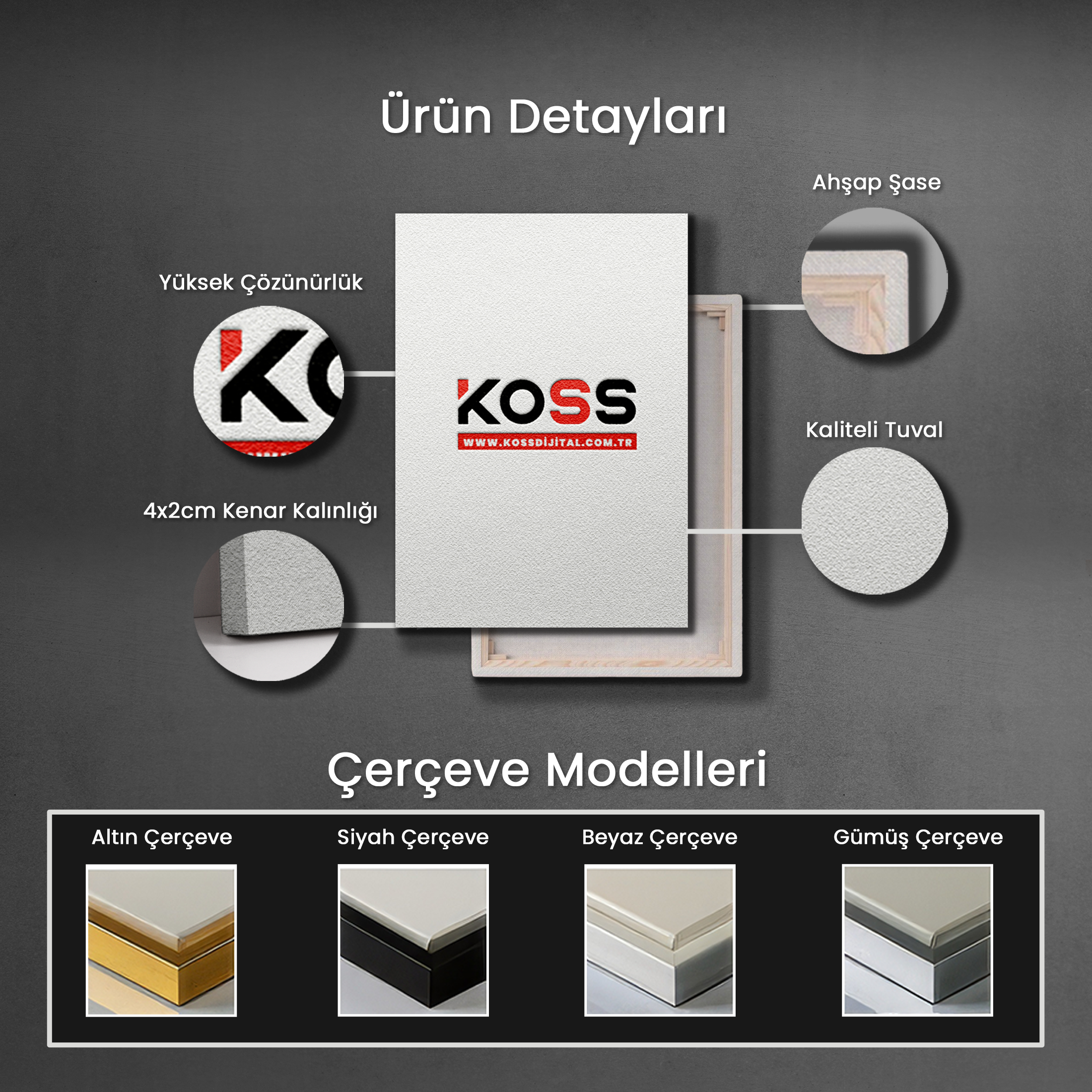 KOSS Dijital - Kanvas Tablo Nedir?