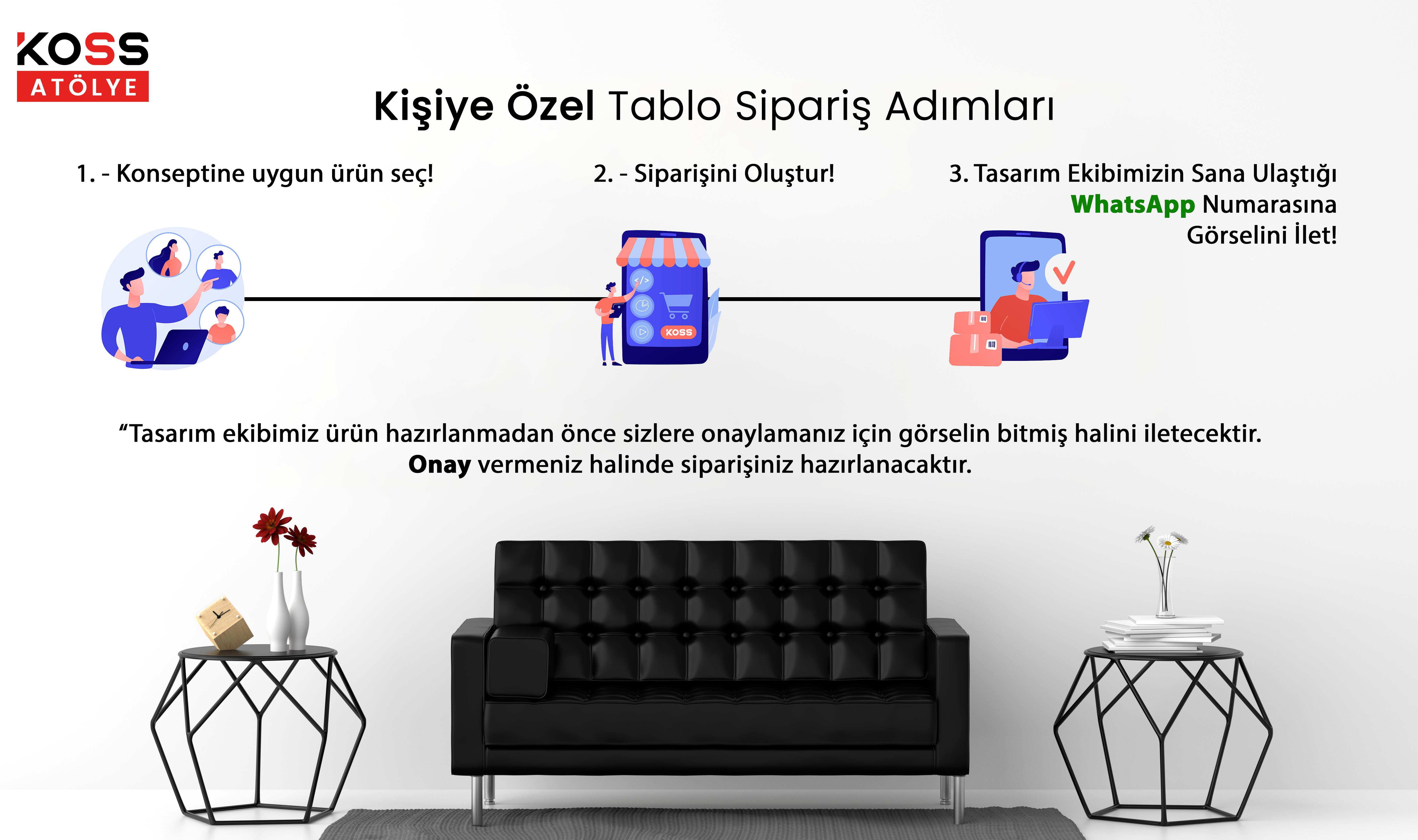 KişiyeÖzel Tablo Adım