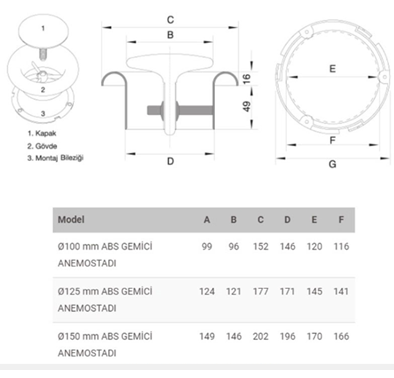  100 MM PLASTİK GEMİCİ ANEMOSTADI - RAKSAN - PLASTİK MENFEZLER