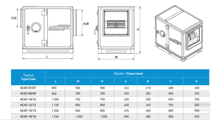 HCAT-07-1,00-T-4K SIK KANATLI HÜCRELİ FAN(2250 m3/h) - ACTİVENT - SIK KANATLI HÜCRELİ HÜCRELİ FANLAR