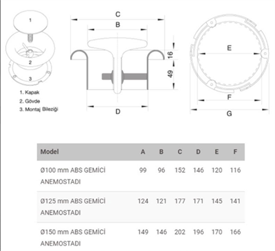  100 MM PLASTİK GEMİCİ ANEMOSTADI