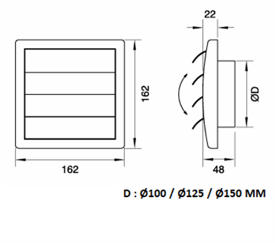 ØKARE PANJUR - SİNEKLİKLİ -Ø100 MM - RAKSAN - PLASTİK MENFEZLER