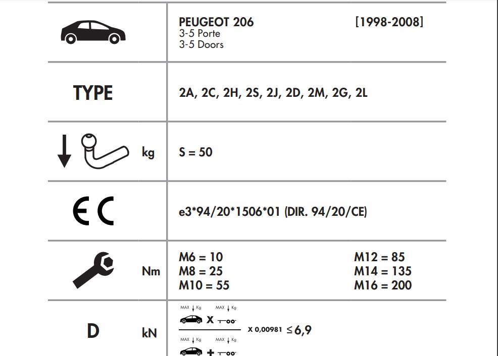 PEUGEOT 206 - 206CC YATAYSÖKTAK 