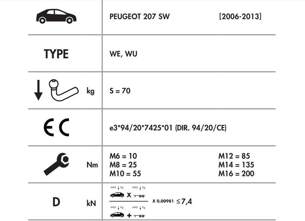 YATAY SÖKTAK PEUGEOT 207