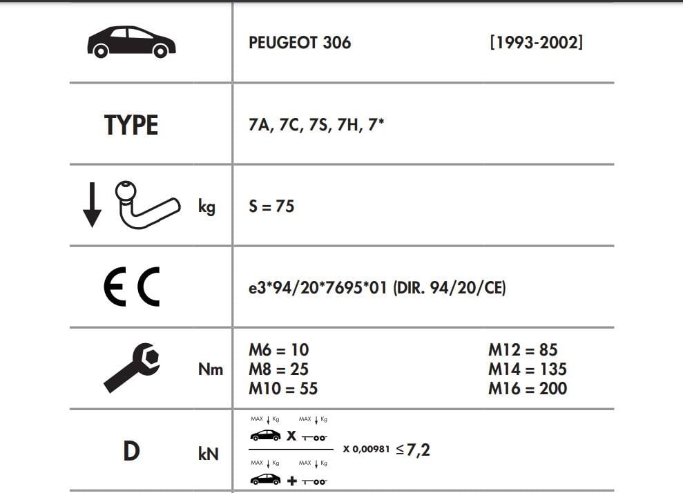 PEUGEOT 306