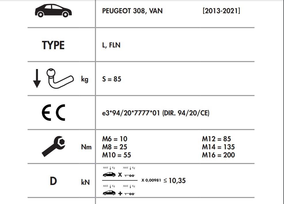 PEUGEOT 308