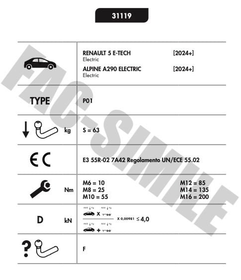 Yatay Sökülebilir Renault 5 E-Tech