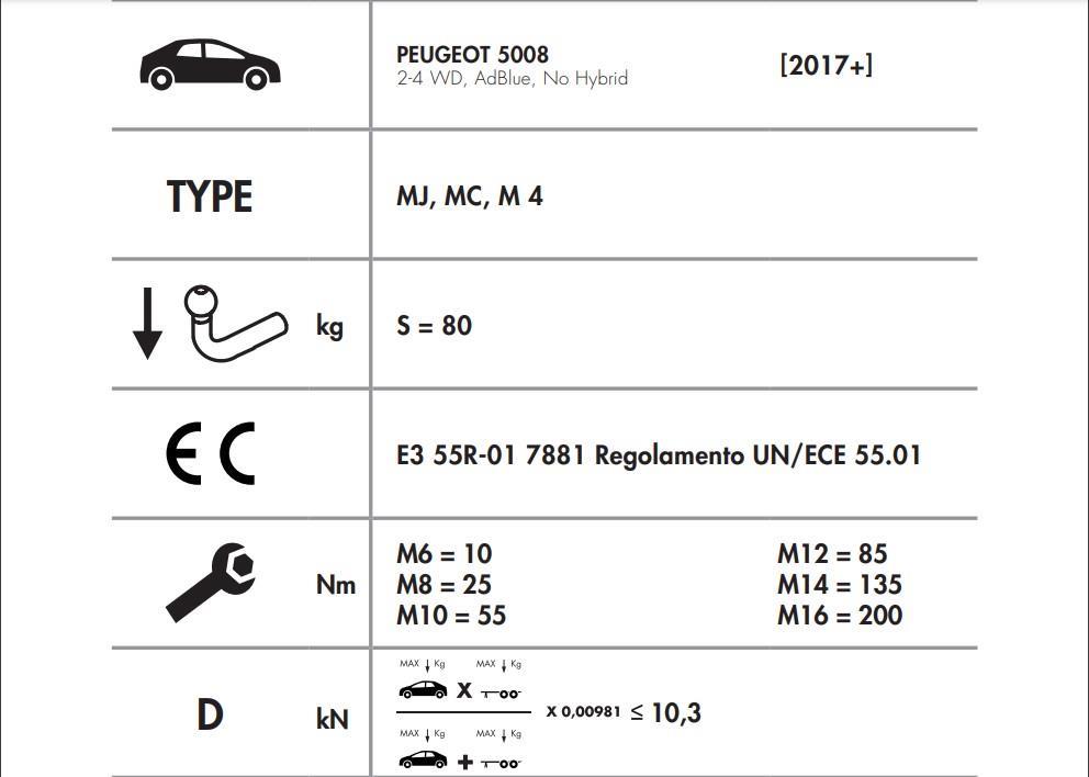 YATAY SÖKTAK PEUGEOT 5008