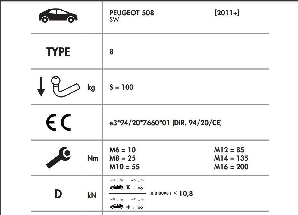 PEUGEOT 508 DİKEY SÖKTAK 
