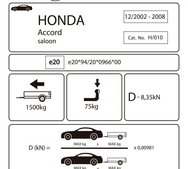 HONDA ACCORD