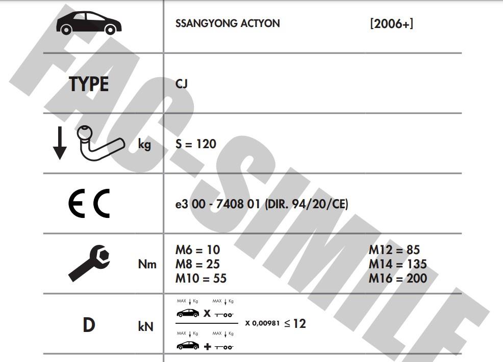 SSANGYONG ACTYON 
