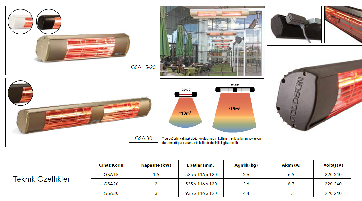 GOLDSUN AQUA 700 W