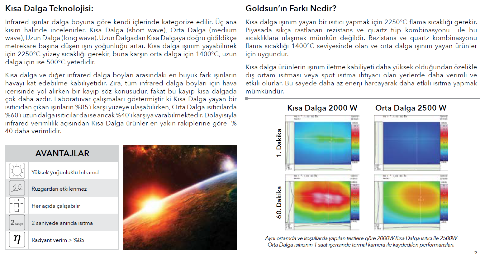 GOLDSUN AQUA PORTATİF 700 W