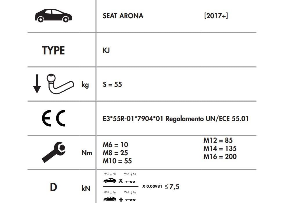 SEAT ARONA