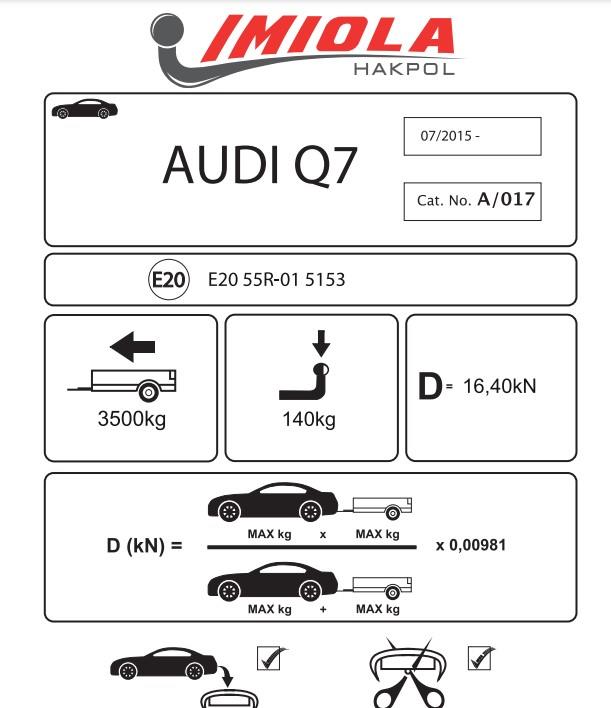 AUDİ Q7