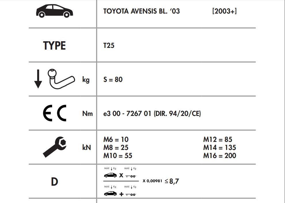 TOYOTA AVENSİS YATAYSÖKTAK