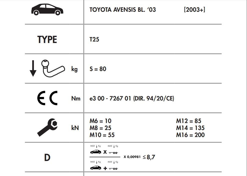 TOYOTA AVENSİS