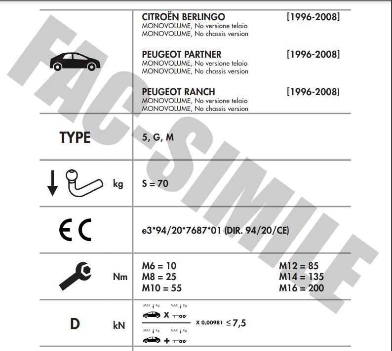 CİTROEN BERLİNGO - PEUGEOT PARTNER - RANCH