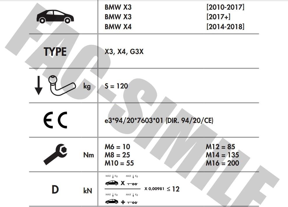 BMW X3 - BMW X4