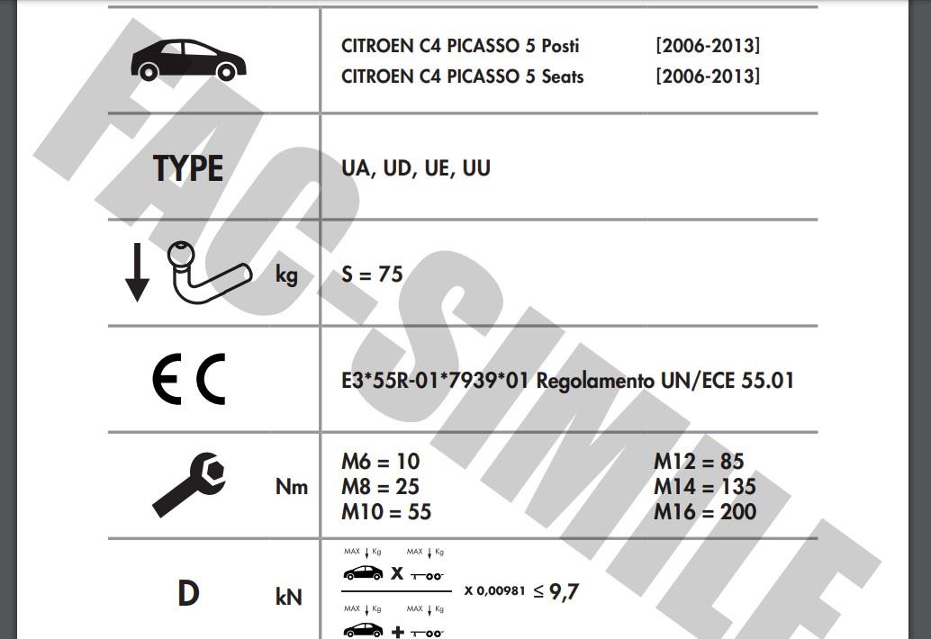 CİTROEN C4 PİCASSO  - GRAND PİCASSO