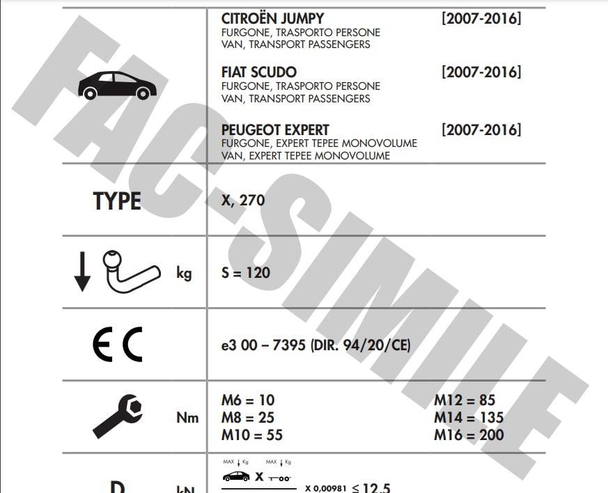 CİTROEN JUMPY - FİAT SCUDO - PEUGEOT EXPERT - EXPERT TEPEE 