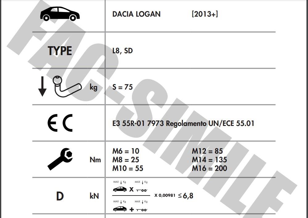 DACİA LOGAN - RENAULT SYMBOL THALIA 